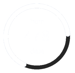 AI-Powered Summaries