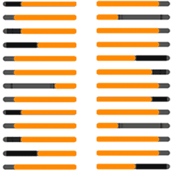 Side-by-Side Location Comparison